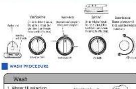 Wash Procedure 1. Washer 10 reacers
