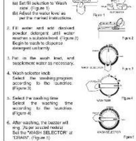 File Set fill selection to Wash (Figure 1) File Adjust the water level as per the marbled instructions. 2. Fill water and add desired powder detergent until water reass in a substrate level (Figure 2) Begin to reach to dispose emagnet uncertainty. 3. Put in the wash level, and sufficient water as necessary. 4. Wash selector need. Select the washing program according to the launchers (Figure 3) 5. Select the washing time Select the washing time according to the launchers (Figure 4) 6. After washing, the buzzer will ring 7a per pair received. Set the WASH SELECTOR of THRAP (Figure 5)