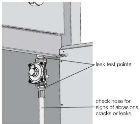 leak test points check hose for signs of abrasions, cracks or leaks