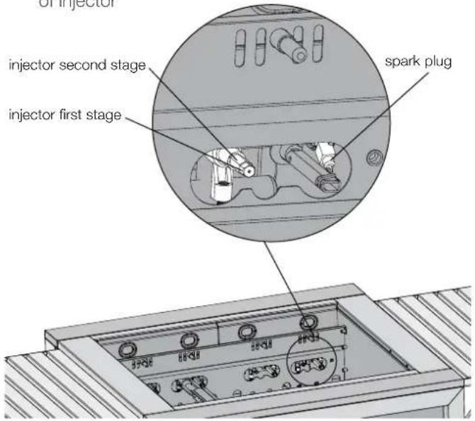 of injector injector second stage injector first stage spark plug