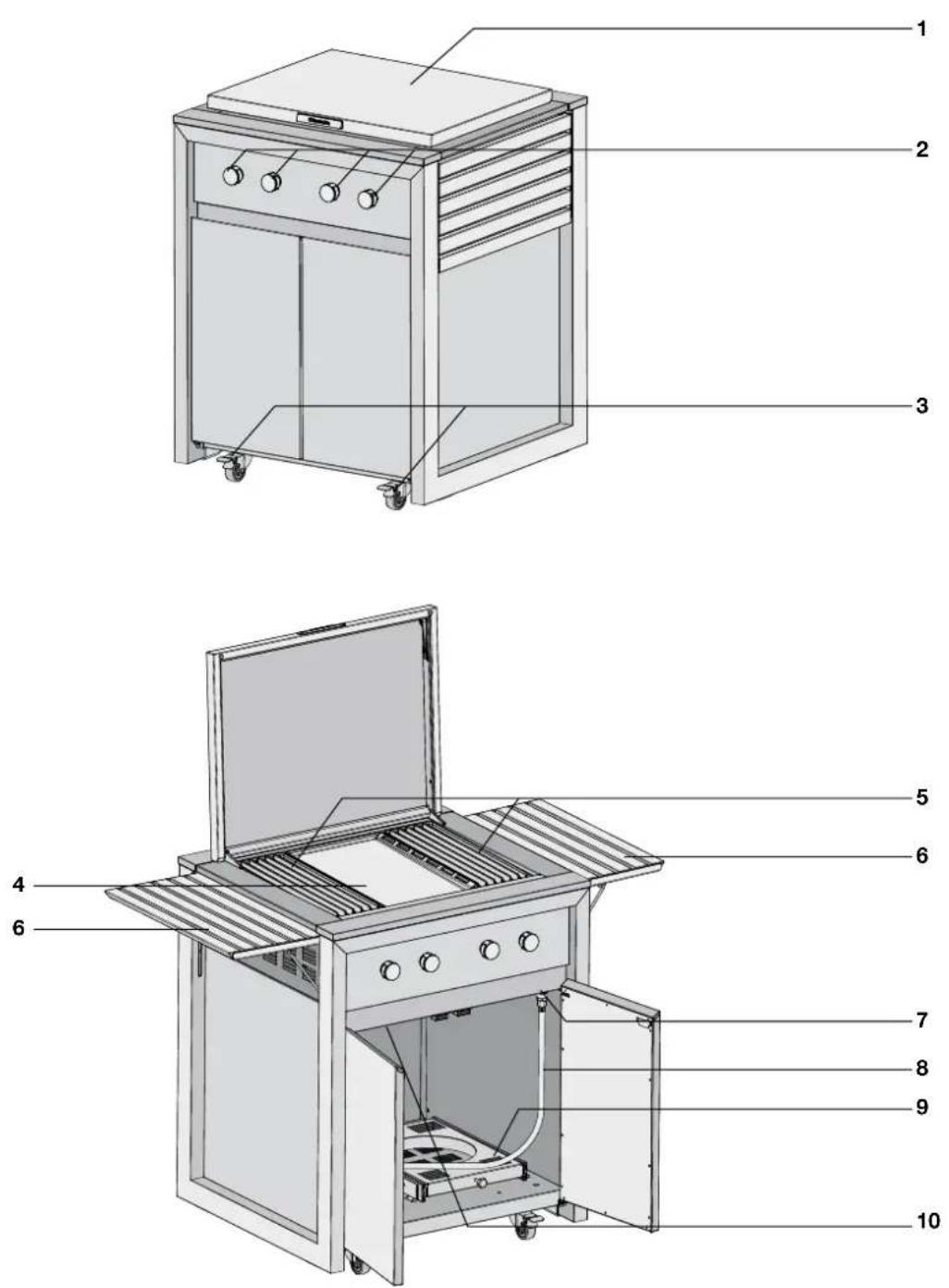 ELECTROLUX E:Volution EQBM120LAS - EQBM75LAS - 1