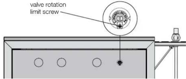 valve rotation limit screw