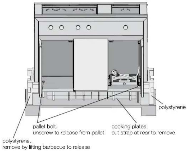 polystyrene pallet bolt. unscrew to release from pallet cooking plates. cut strap at rear to remove polystyrene. remove by lifting barbecue to release
