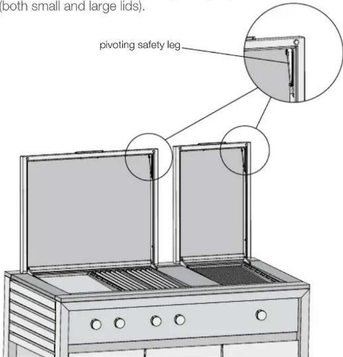 (both small and large lids). pivoting safety leg