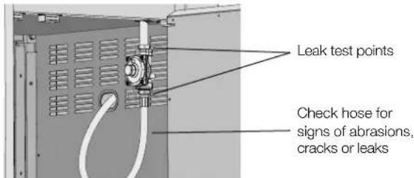 Leak test points Check hose for signs of abrasions, cracks or leaks