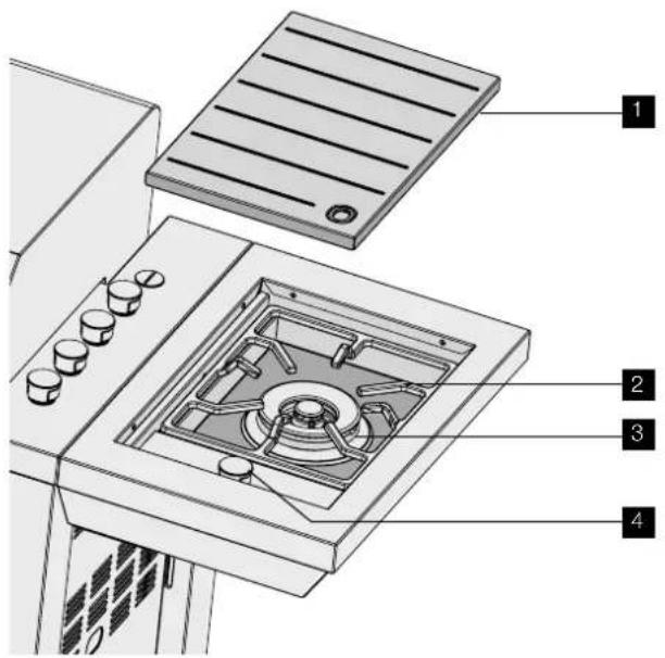 Technical diagram of a device with labeled components, showing internal structure and parts numbered 1 to 4.