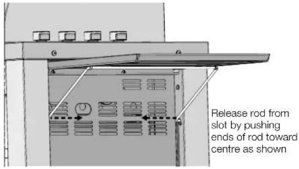 Release rod from slot by pushing ends of rod toward centre as shown