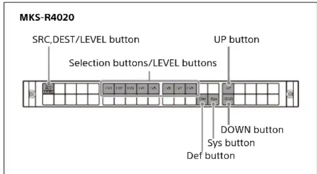 SONY MKS-E1620 - Press the SRC,DEST/LEVEL button to set level selection mode. - 1