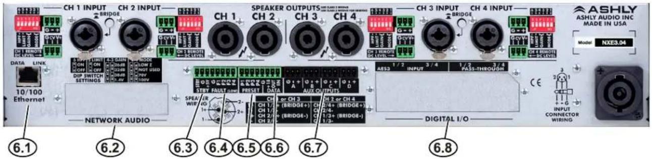 CH 1 INPUT CH 2 INPUT CH 1 CH 2 SPEAKER OUTPUTS CH 3 CH 4 CH 3 INPUT CH 4 INPUT ASHLY ASHLY AUDIO INC MADE IN USA Model: NXES3.04 DATA LINK 5.5 PFS LIME ON OFF DIP SWITCH SETTINGS 10/100 Ethernet NETWORK AUDIO 6.1 6.2 6.3 6.4 6.5 6.6 6.7 6.8 SPEAV WIR STBY FAULT LOW PRESET DATA AUX OUTPUTS CH 1/- CH 1/- CH 2/- CH 2/- CH 1/- CH 2/- CH 1/- CH 2/- CH 1/- CH 2/- CH 1/- CH 2/- CH 1/- CH 2/- CH 1/- CH 2/- CH 1/- CH 2/- CH 1/- CH 2/- CH 1/- CH 2/- CH 1/- CH 2/- CH 2/- CH 1/- CH 2/- CH 1/- CH 2/- CH 1/- CH 2/- CH 1/- CH 2/- CH 1/- CH 2/- CH 1/- CH 2/- CH 1/- CH 2/- CH 1/- CH 2/- CH 2/- CH 1/- CH 1/- CH 2/- CH 1/- CH 2/- CH 1/- CH 2/- CH 1/- CH 2/- CH 1/- CH 2/- CH 1/- CH 2/- CH 1/- CH 2/- CH 1/- CH 2/- CH 1/- CH 2/- CH 1/- CH 3 CH 2 or CH 3 CH 2 or CH 4 CH 2 (BRIDGE+) CH 2 (BRIDGE-) CH 2 (BRIDGE-) CH 2 (BRIDGE-) CH 2 (BRIDGE-) CH 2 (BRIDGE-) CH 2 (BRIDGE-) CH 2 (BRIDGE-) CH 2 (BRIDGE-) CH 2 (BRIDGE-) CH 2 (BRIDGE-) CH 2 (BRIDGE-) CH 2 (BRIDGE-) CH 2 (BRIDGE-) CH 3 C D E F G H I J K L M N O P Q R S T U V W X Y Z A B C D E F G H I J K L M1 / 2 INPUT3 / 41 / 2 PASS-THROUGHCEINPUT CONNECTOR WIRINGDIGITAL I/O6.8