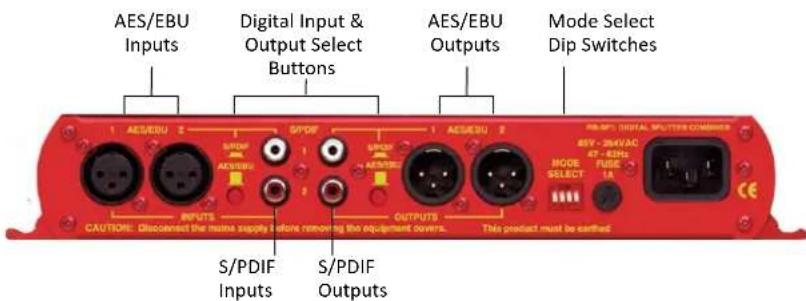 Sonifex Redbox RB-AEC - Rear Panel Connections and Operation - 1