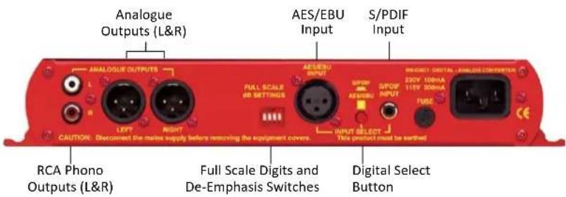 Sonifex Redbox RB-AEC - Rear Panel Connections and Operation - 1