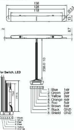 ROLAND GK-KIT-BG - Dimensions - 5