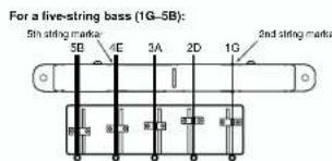 ROLAND GK-KIT-BG - Attaching the Divided Pickup - 5