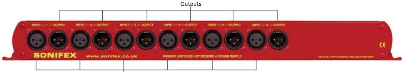 OUTPUTS INPUT — 1 — OUTPUT INPUT — 2 — OUTPUT INPUT — 3 — OUTPUT INPUT — 4 — OUTPUT INPUT — 5 — OUTPUT INPUT — 6 — OUTPUT SONIFEX www.sonifex.co.uk PASSIVE UNIT DOES NOT REQUIRE A POWER SUPPLY RE-PLS: 1 WAY PASSIVE LIKE ISOLATION UNIT