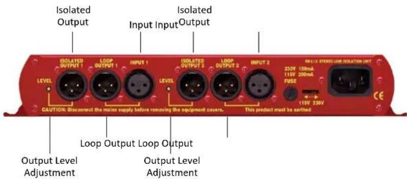 Isolated Output Input Input Isolated Output Isolated OUTPUT 1 LOOP OUTPUT 1 INPUT 1 Isolated OUTPUT 2 LOOP OUTPUT 2 INPUT 2 CAUTION: Disconnect the mains supply before removing the equipment covers. This product must be sorted 250V 100mA 119V 200mA FUSE 119V 230V Output Level Adjustment Loop Output Loop Output Output Level Adjustment