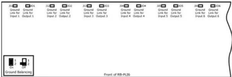 J11 Ground Link for Input 1 J01 Ground Link for Output 1 J12 Ground Link for Input 2 J02 Ground Link for Output 2 J13 Ground Link for Input 3 J03 Ground Link for Output 3 J14 Ground Link for Input 4 J04 Ground Link for Output 4 J15 Ground Link for Input 5 J05 Ground Link for Output 5 J16 Ground Link for Input 6 J06 Ground Link for Output 6 On OFF Front of RB-PL16