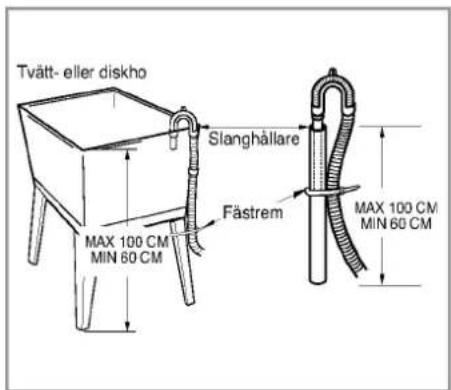 LG WM-1100 - nstallation - 2
