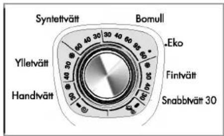 LG WM-1100 - Så här använder du tvättmaskinen - 1