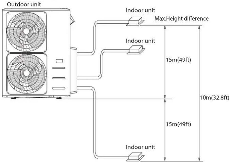 Daizuki DXFM-4823-5Z - Specifications - 1