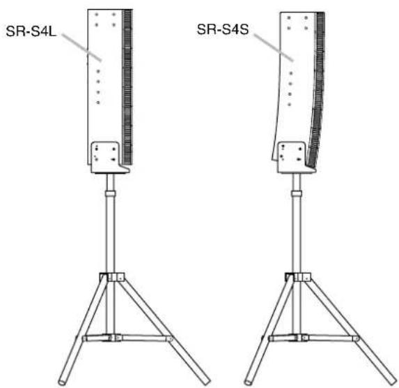 SR-S4L SR-S4S