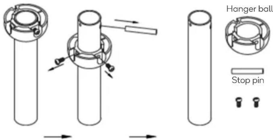 Hanger ball Stop pin