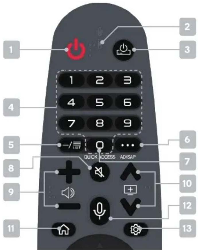 Kogan KAQL70W94QA - MAGIC REMOTE CONTROL - 1