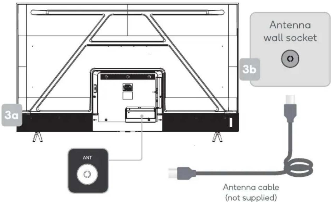 Kogan KAQL70W94QA - Connect to antenna - 1