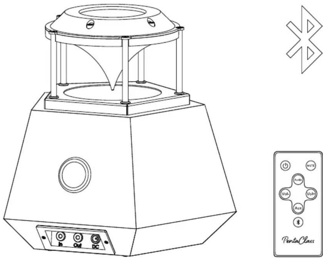 Technical line drawing of a portable electronic device with labeled control buttons and an external PentaClass remote control panel.