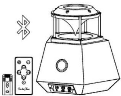 Elmo PentaClass ABM - CONNECTING PROCEDURE FOR DAISY CHAINING - 1