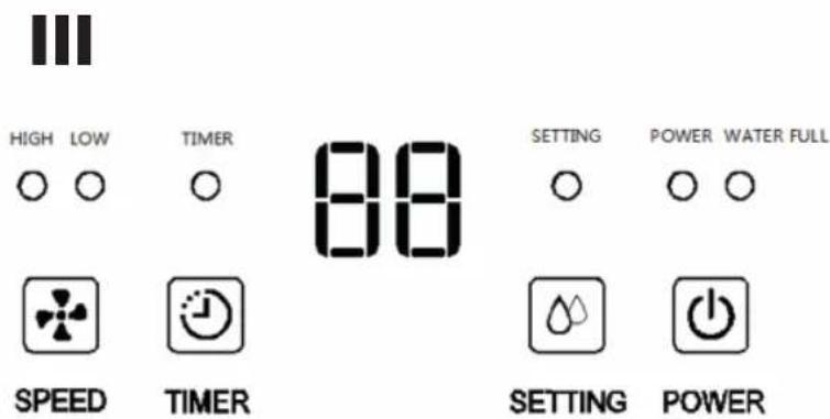HIGH LOW TIMER 88 SETTING POWER WATER FULL SPEED TIMER SETTING POWER