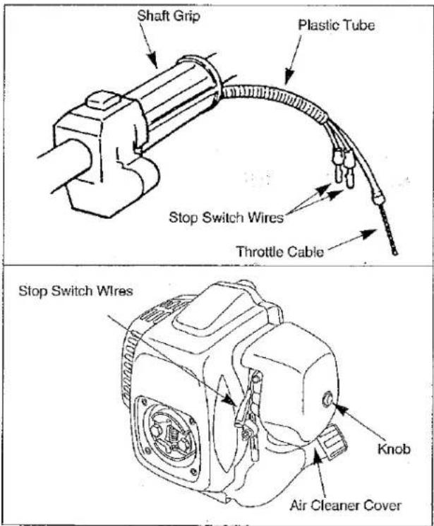 Shaft Grip Plastic Tube Stop Switch Wires Throttle Cable Stop Switch Wires Knob Air Cleaner Cover