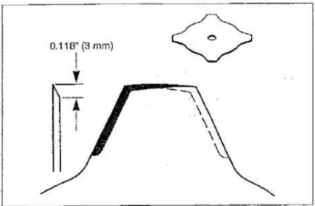 0.118" (3 mm)