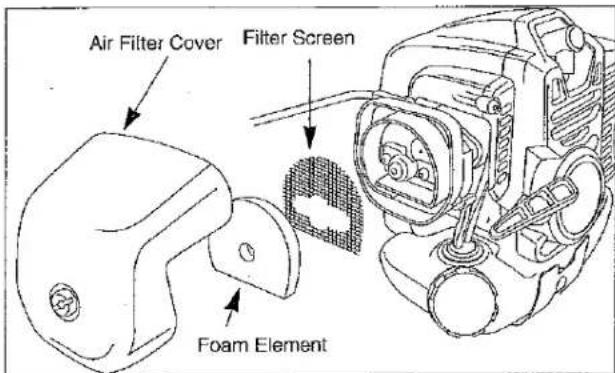 Air Filter Cover Filter Screen Foam Element