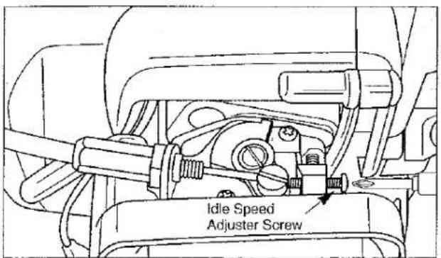 Idle Speed Adjuster Screw