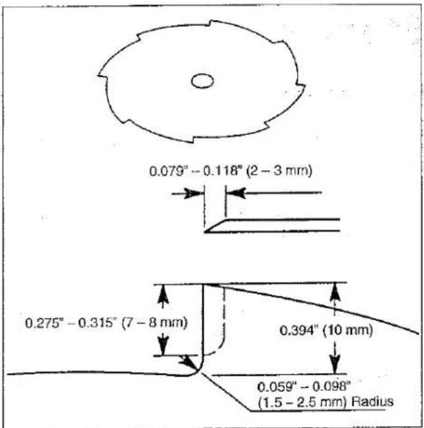 0.079" - 0.118" (2 - 3 mm) 0.275" - 0.315" (7 - 8 mm) 0.394" (10 mm) 0.059" - 0.098" (1.5 - 2.5 mm) Radius
