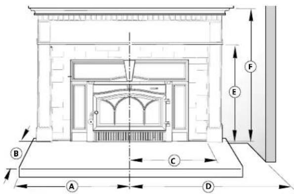 Architectural cross-section diagram of a fire pit with labeled dimensions and structural components
