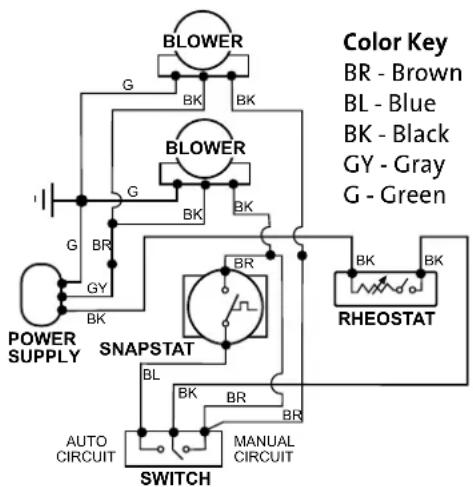 BLOWER G BK BR G GY BR G BK POWER SUPPLY SNAPSTAT AUTO CIRCUIT SWITCH BR BK BR BR MANUAL CIRCUIT Color Key BR - Brown BL - Blue BK - Black GY - Gray G - Green RHEOSTAT