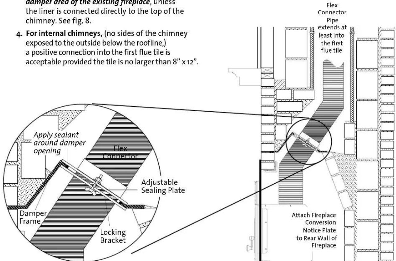 damp per area of the existing fireplace, unless the liner is connected directly to the top of the chimney. See fig. 8. 4. For internal chimneys, (no sides of the chimney exposed to the outside below the roofline,) a positive connection into the first flue tile is acceptable provided the tile is no larger than 8" x 12". Apply sealant around damper opening Flex Connector Adjustable Sealing Plate Damper Frame Locking Bracket Attach Fireplace Conversion Notice Plate to Rear Wall of Fireplace Flex Connector Pipe extends at least into the first flue tile