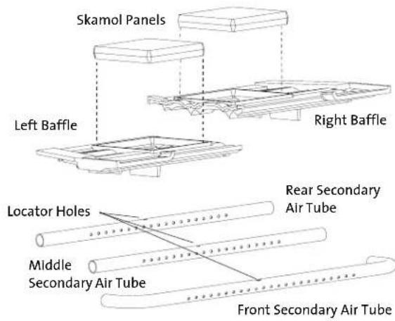 Skamol Panels Left Baffle Right Baffle Locator Holes Middle Secondary Air Tube Rear Secondary Air Tube Front Secondary Air Tube