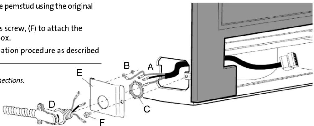 the pemstud using the original s screw, (F) to attach the ox. ation procedure as described connections.