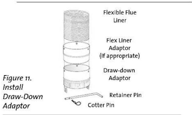 Flexible Flue Liner Flex Liner Adaptor (if appropriate) Draw-down Adaptor Retainer Pin Cotter Pin Figure 11. Install Draw-Down Adaptor