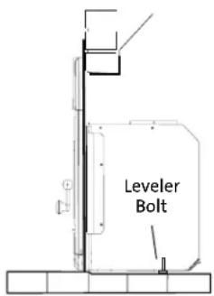 Leveler Bolt