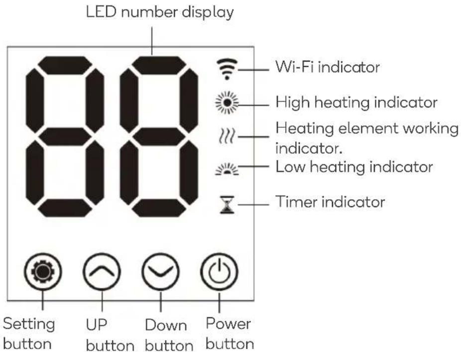 LED number display 88 Wi-Fi indicator High heating indicator Heating element working indicator. Low heating indicator Timer indicator Setting button UP button Down button Power button