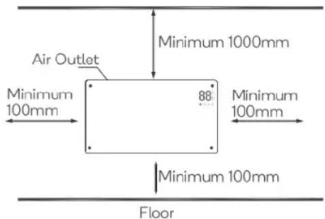 Air Outlet Minimum 1000mm Minimum 100mm 88 Minimum 100mm Floor