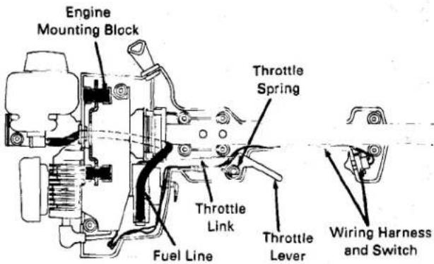 Engine Mounting Block Throttle Spring Throttle Link Fuel Line Throttle Lever Wiring Harness and Switch