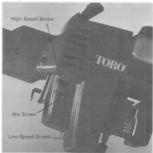 High Speed Screw TORO Idle Screw Low Speed Screw