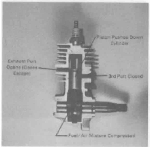 Piston Pushed Down Cylinder Exhaust Port Opens (Gases Escape) 3rd Port Closed Fuel/Air Mixture Compressed