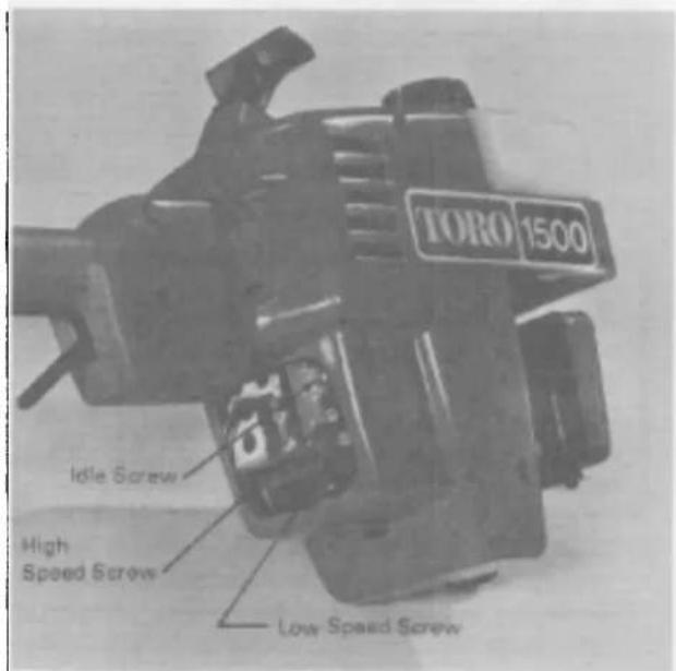 TORO 1500 Idle Screw High Speed Screw Low Speed Screw