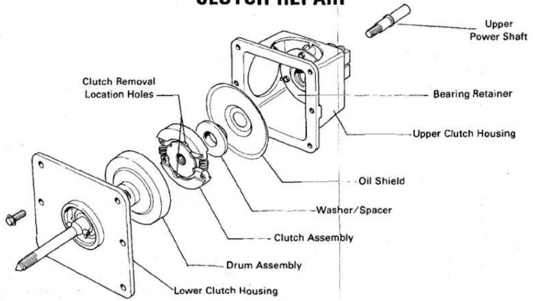 SOFTCH REPAIR Upper Power Shaft Bearing Retainer Upper Clutch Housing Oil Shield Washer/Spacer Clutch Assembly Drum Assembly Lower Clutch Housing