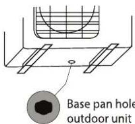Daizuki DXCC09E426-20 - If the drain joint doesn't come with a rubber seal (see Fig. B), do the following: - 1